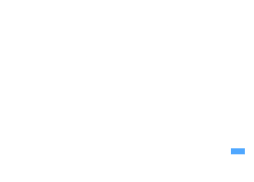 BKODE